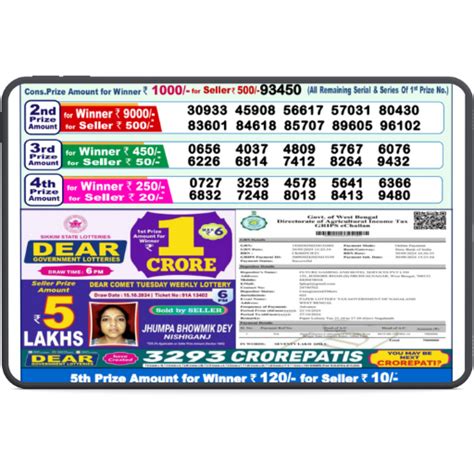 lottery video samba|Lottery Sambad: Nagaland State Lottery Sambad Result Today.